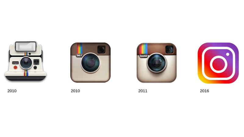 évolution logo Instagram