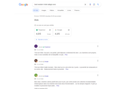 avis google les nouveautés