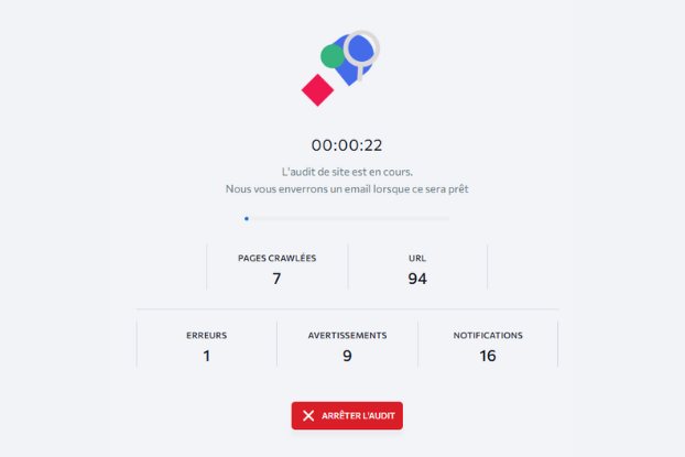 Audit Site web